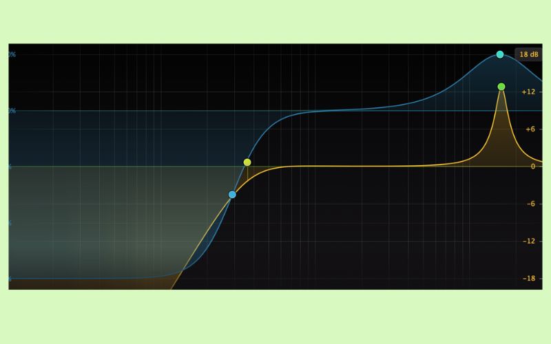 Impulse Responses PRO-R-2 Playstation