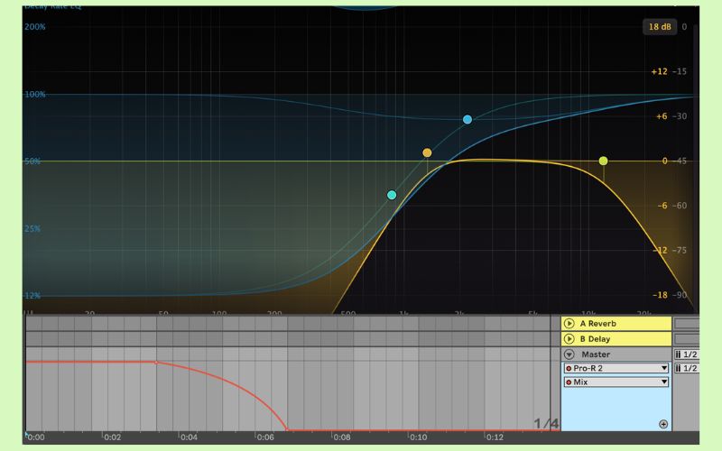 Impulse Responses PRO-R-2 Playstation