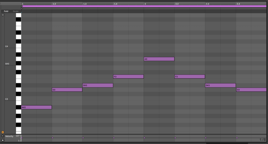 Melody Composition Techniques Volume 1