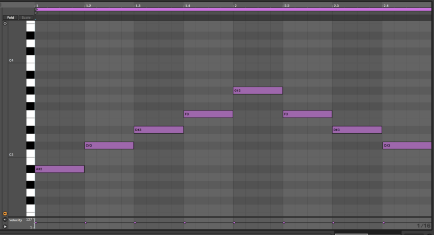Melody Composition Techniques Volume 1