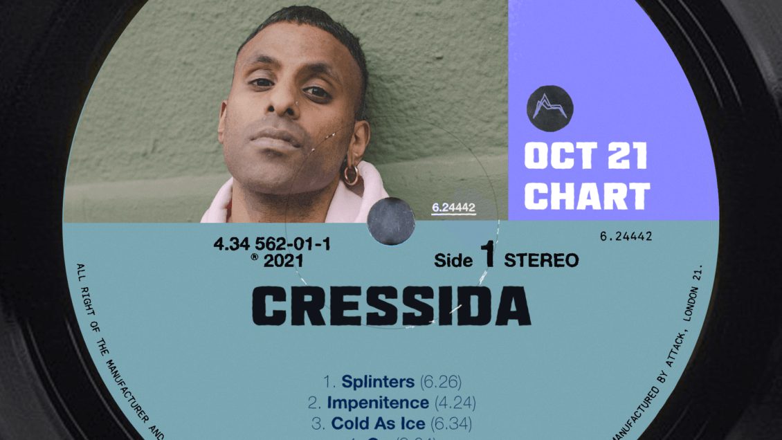 Cressida Chart