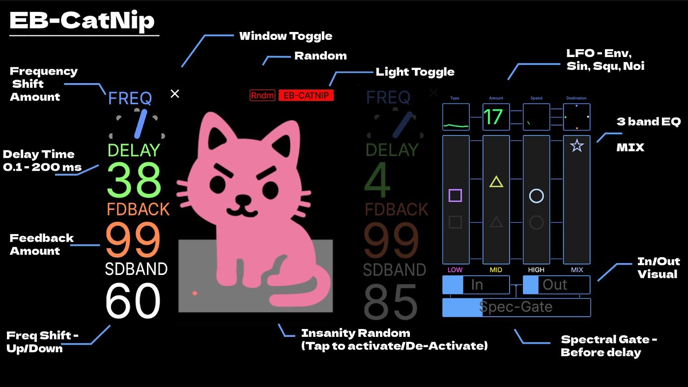 Ewan Bristow’s EB-CatNip is a FREE Frequency Shifting Delay Plugin