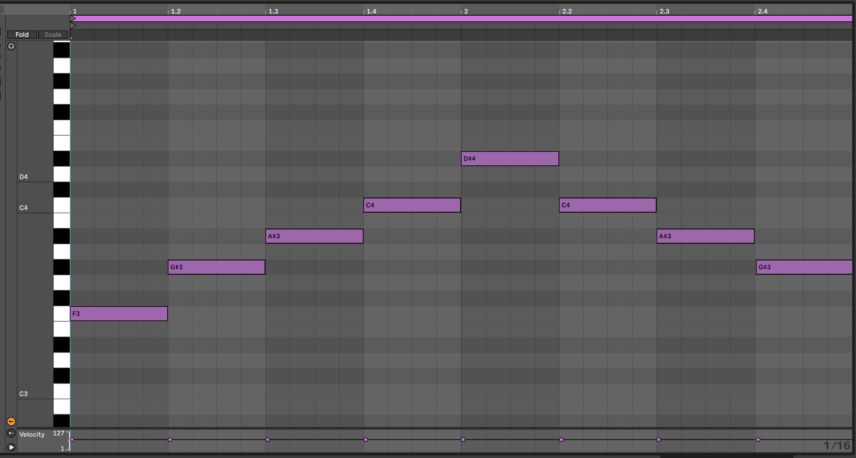 Melody Composition Techniques Volume 1