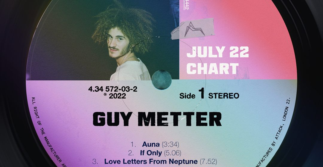 Guy Metter