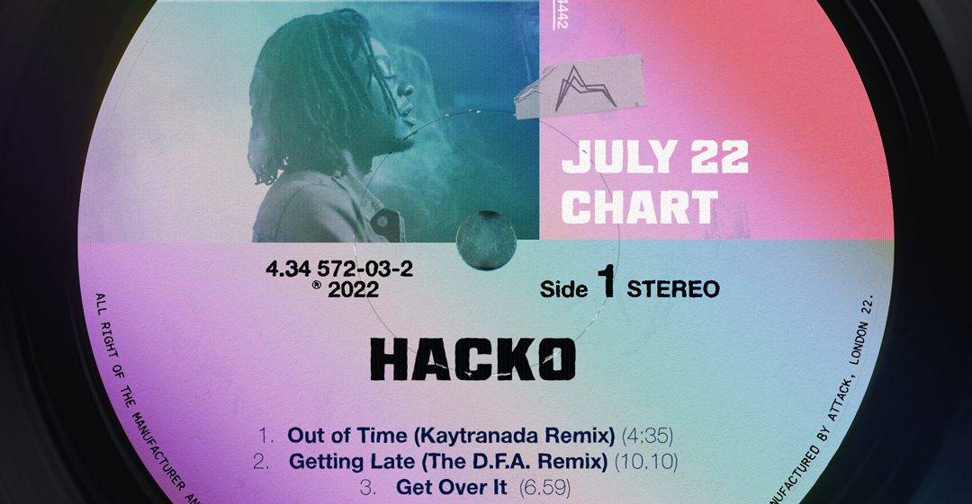 Hacko