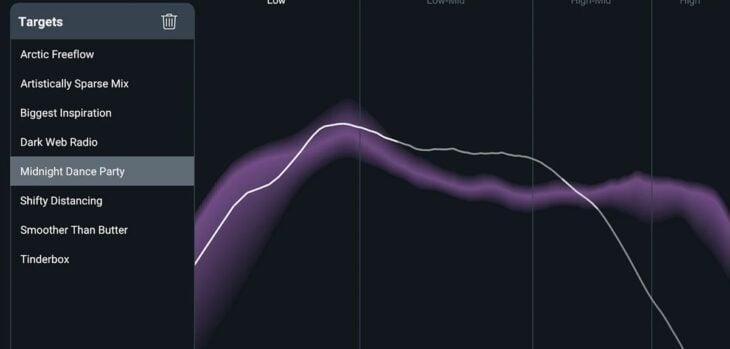 Get Izotope's Audiolens FREE For A Limited Time