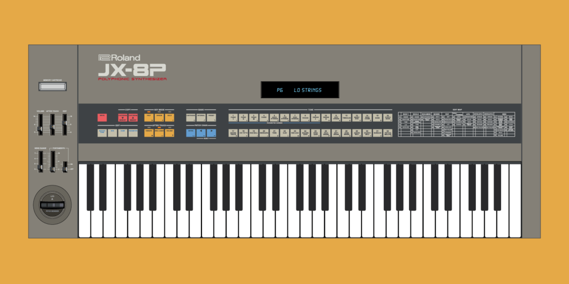 Roland Adds Four Classic Synths To Zenology