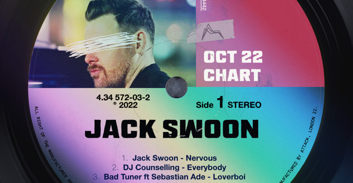 jack swoon