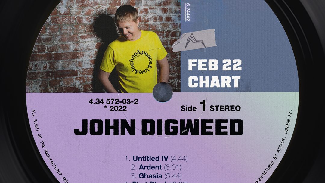 John Digweed