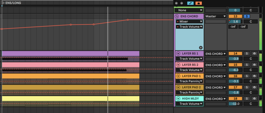 Applying String Articulations To Synthesizers