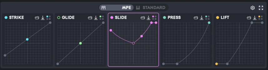 ROLI Equator2