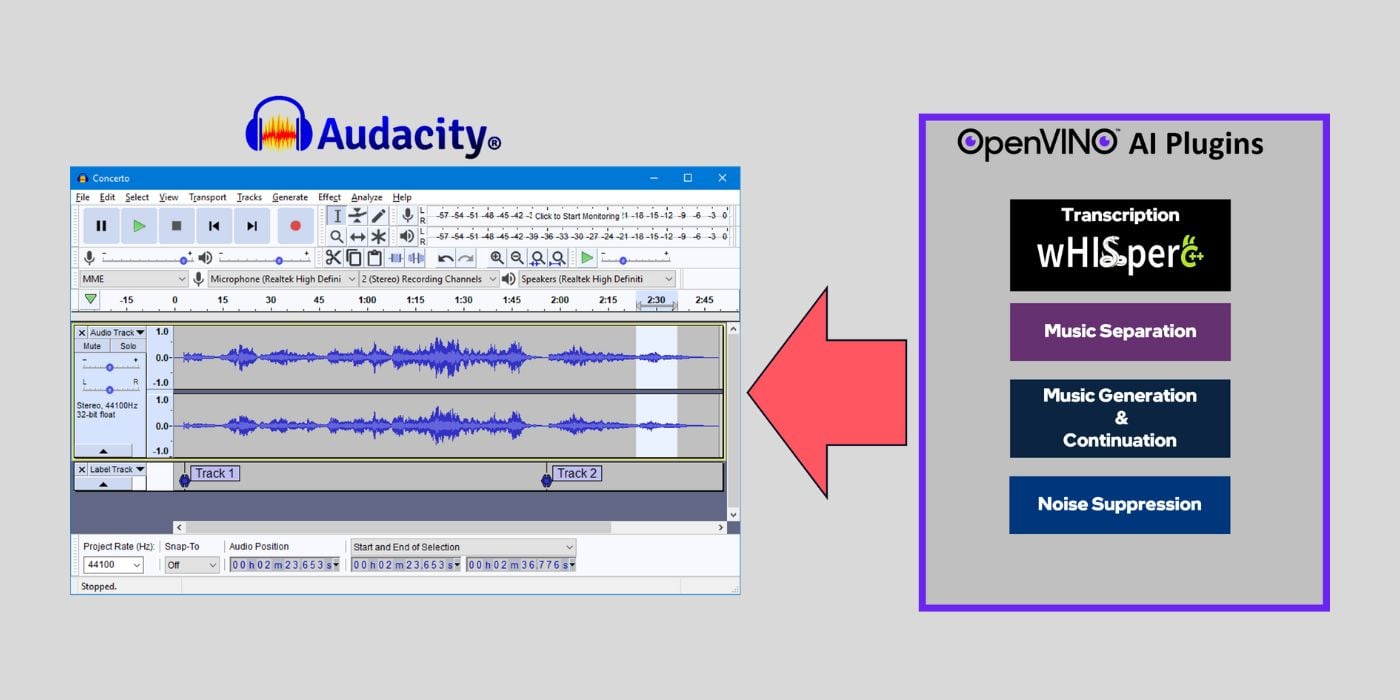 Intel OpenVINO AI-powered plugins for Audacity: No internet connection required.