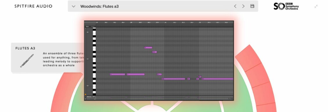 melody composition techniques and approaches