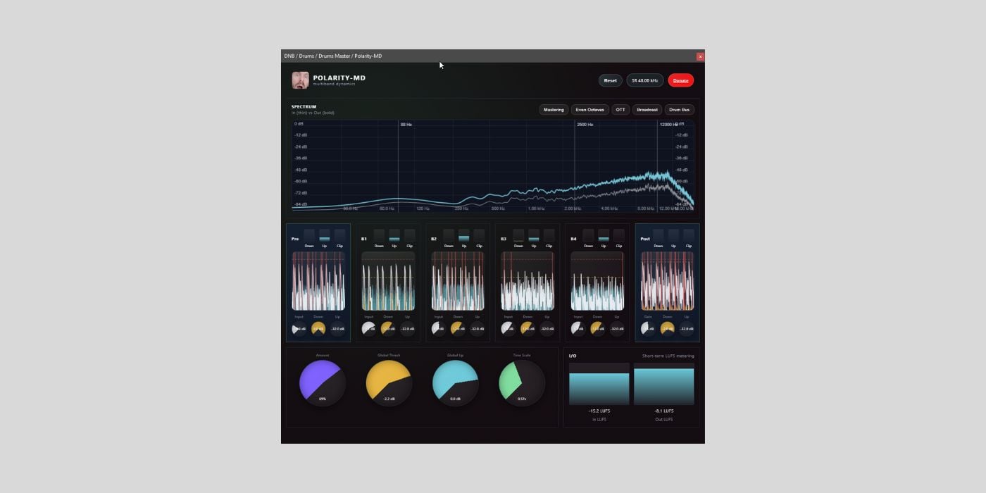 Polarity releases Polarity-MD, a FREE multiband dynamics processor for macOS, Windows, and Linux