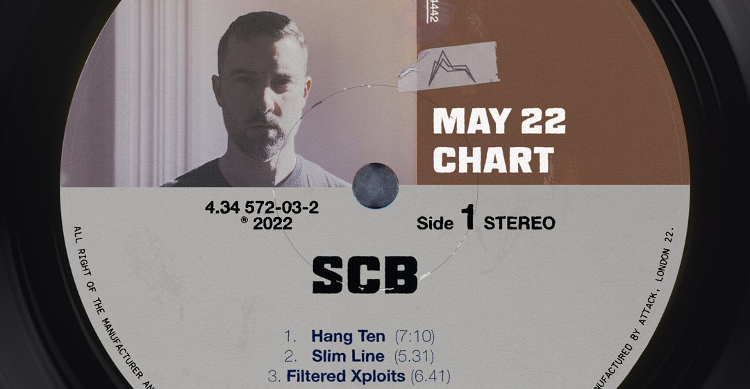 SCB