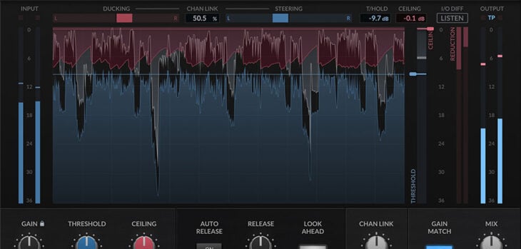 75% off SSL X-Limit limiter until November 19