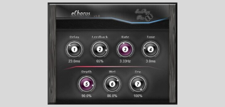 SaschArt Drops Free Lightweight eChorus Plugin