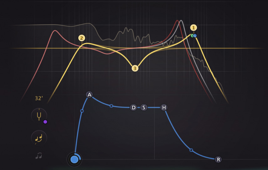 Fabfilter Twin 3 filter section