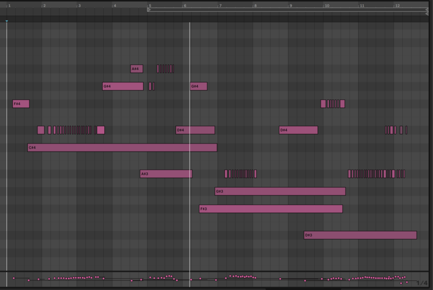 Applying String Articulations To Synthesizers