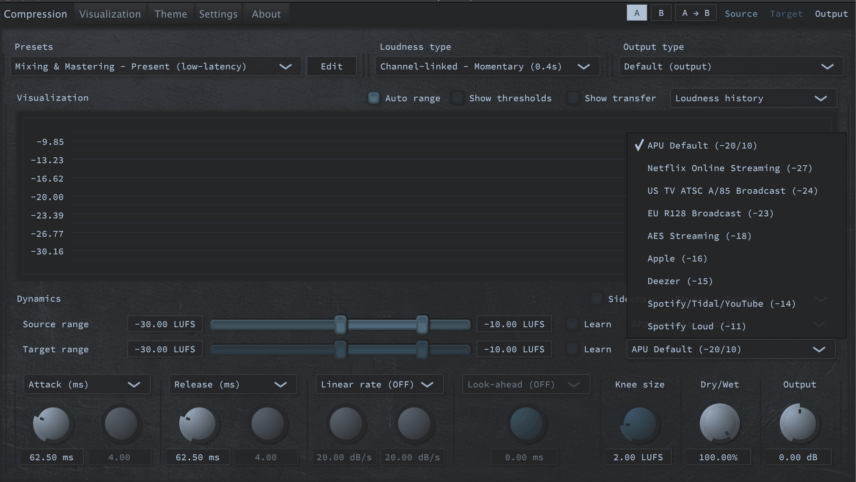 APU Loudness Compressor Review