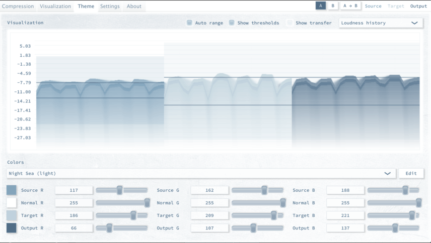 APU Loudness Compressor Review