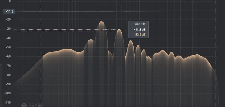 TDR Prism frequency analyzer is FREE from Tokyo Dawn Records