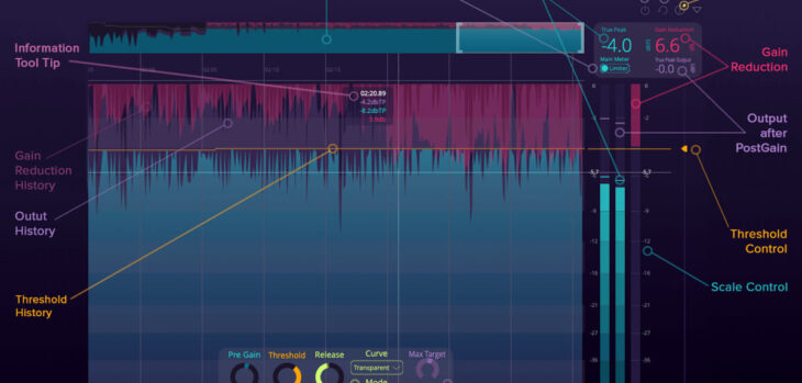 Get 72% OFF Signum Audio Bute Limiter 2 @ VSTBuzz