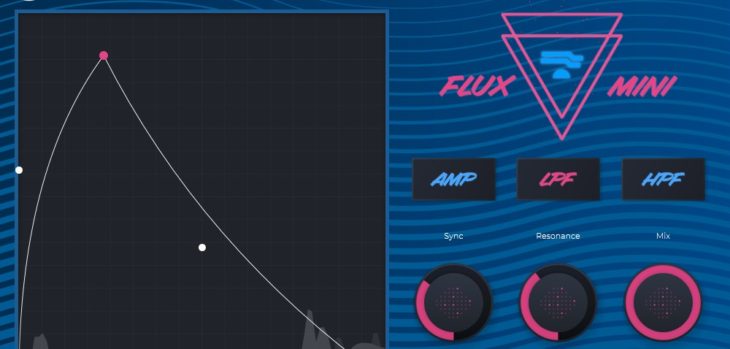 Flux Mini by Caelum Audio