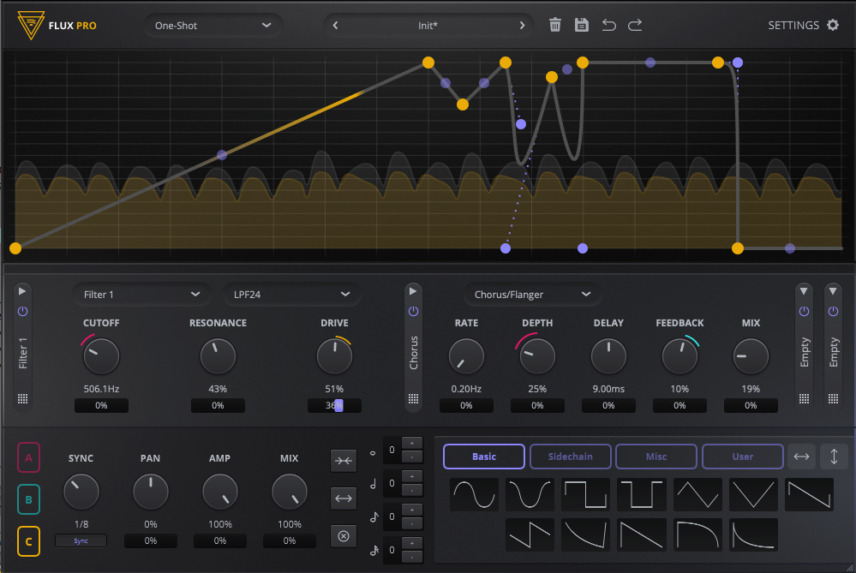 Flux Pro