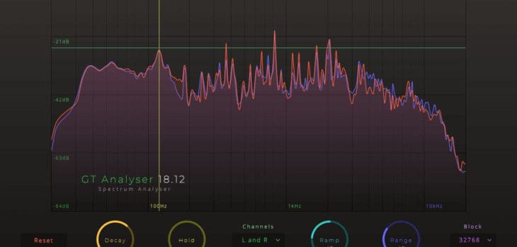 Free GT Analyser VST3/AU Plugin Released By Gramotech
