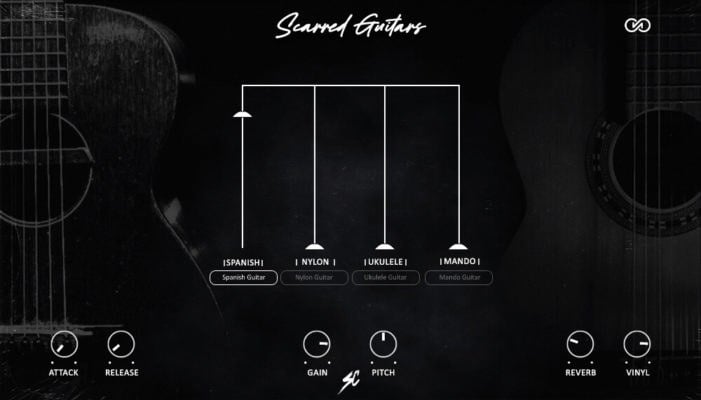 Scarred Guitars VSTi plugin interface