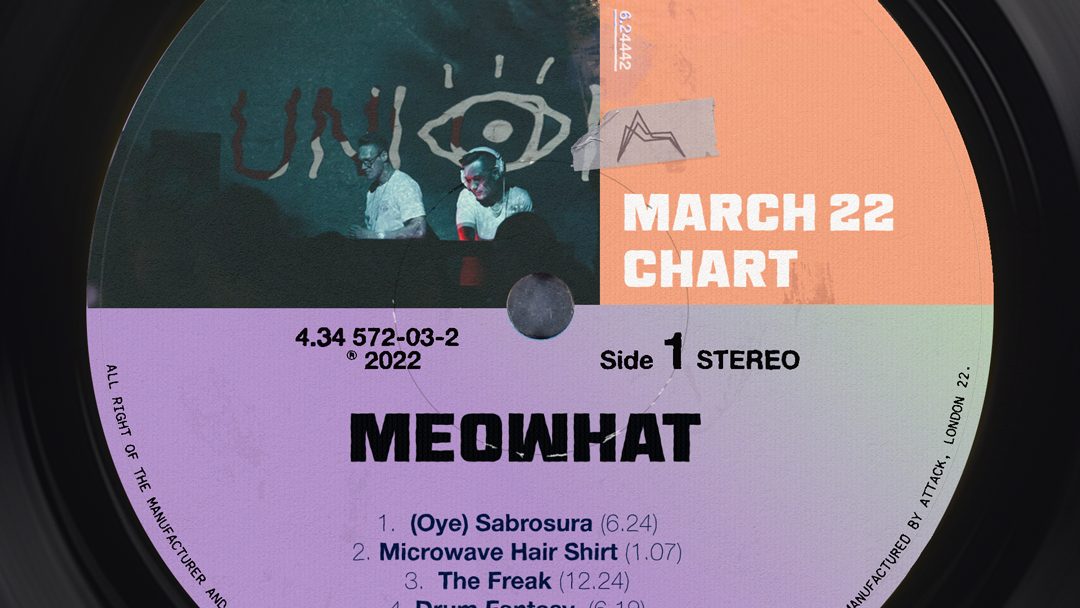 MEOWHAT