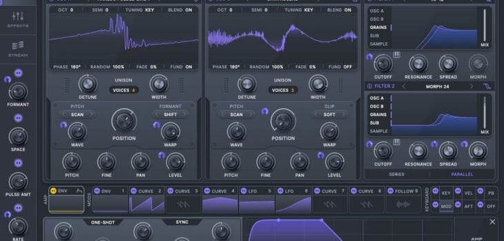 Minimal Audio Current