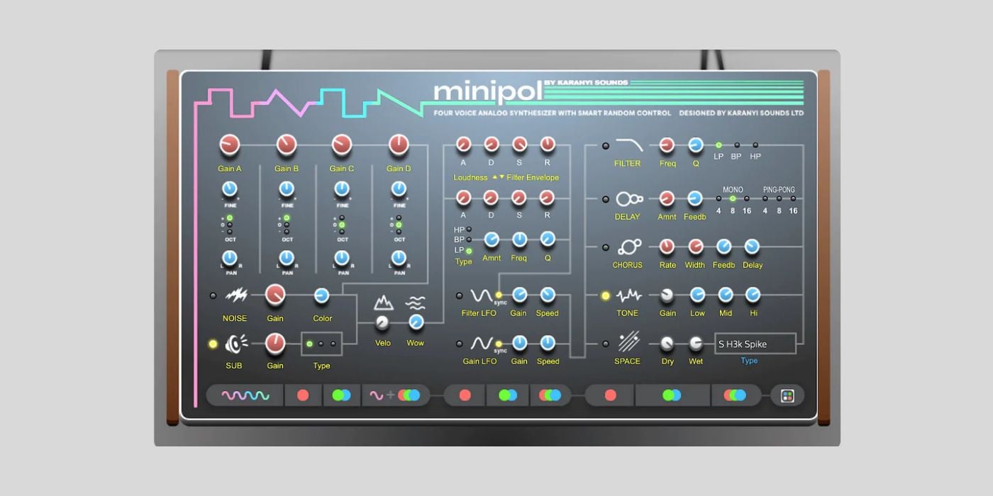 Minipol