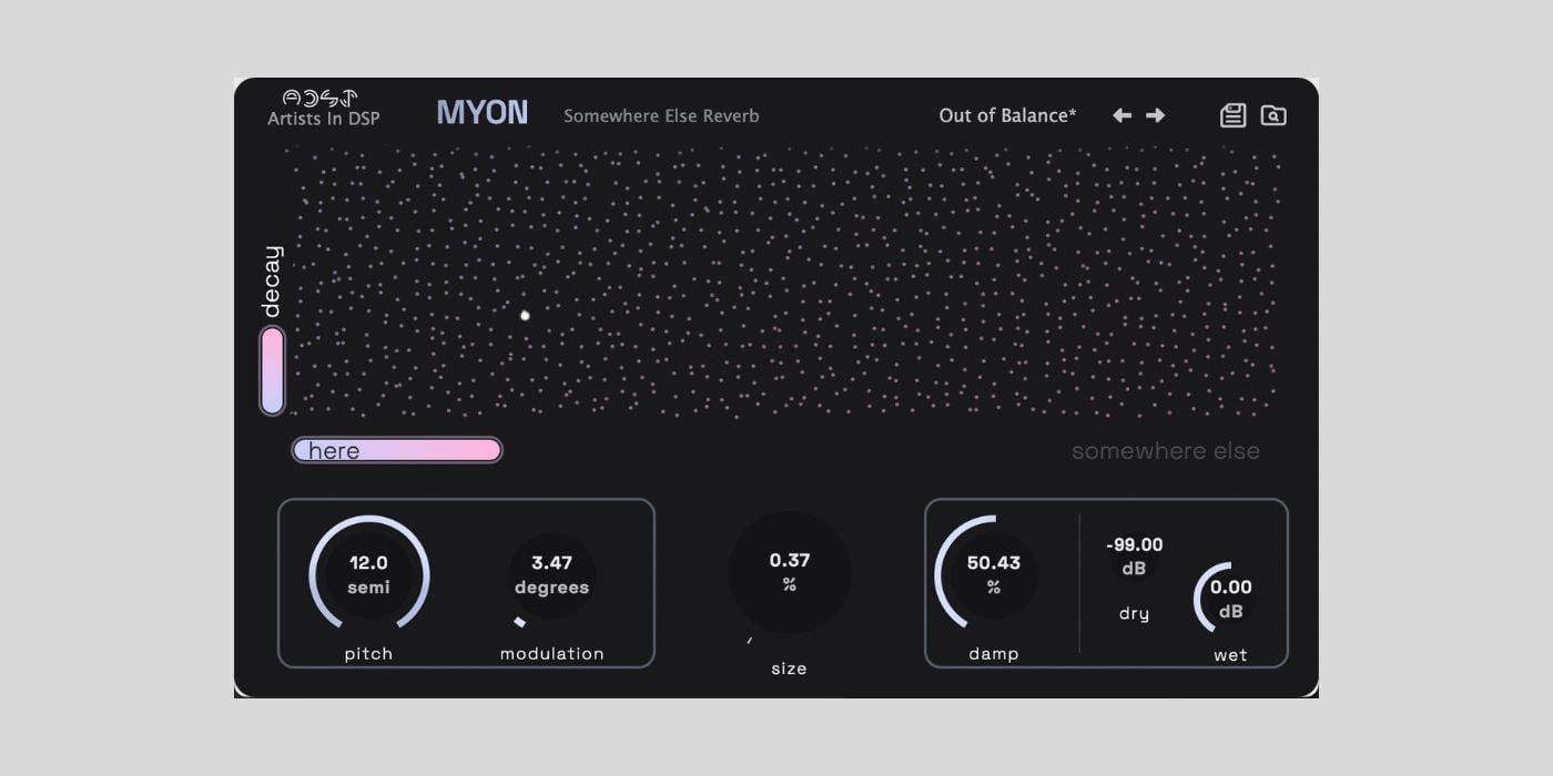 Artists in DSP MYON