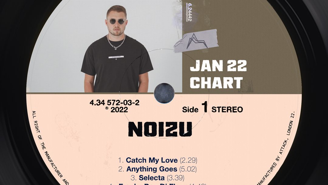 noizu