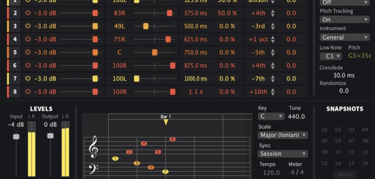 Get Eventide's Octavox For 80% Off For A Limited Time