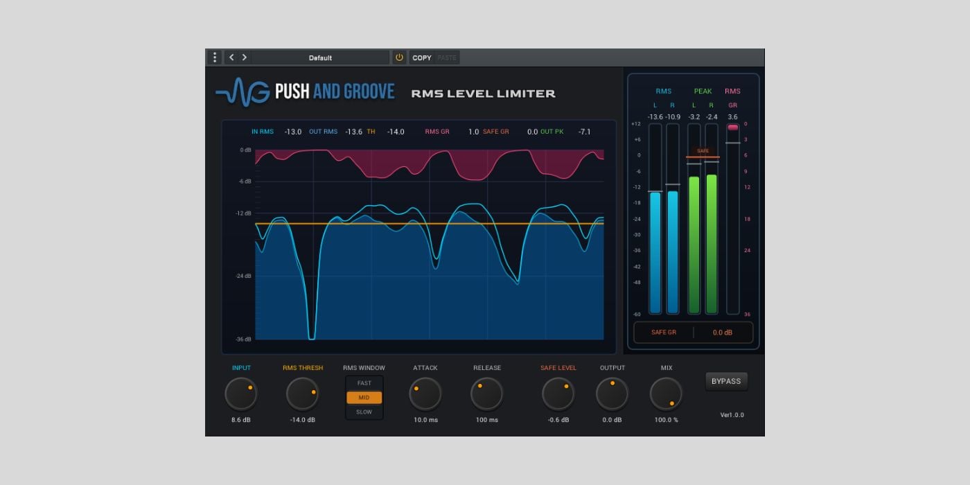 RMS LEVEL LIMITER
