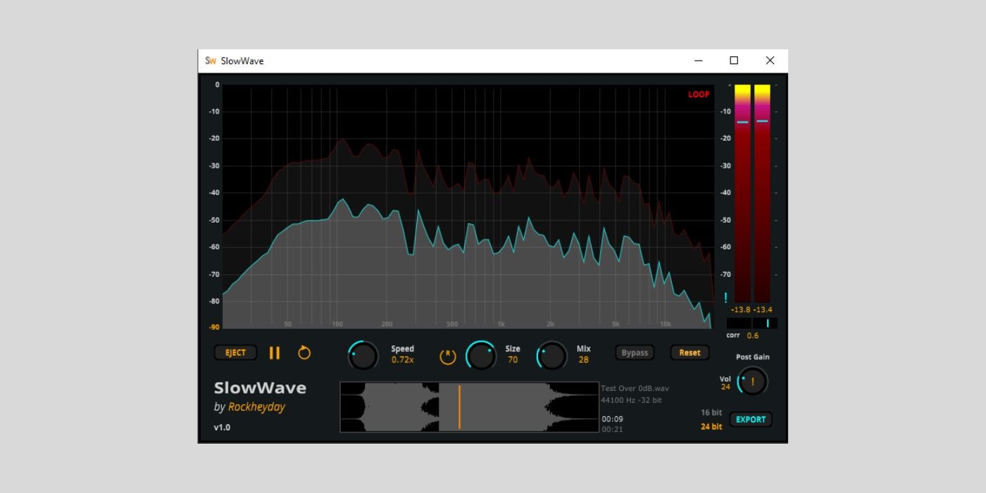 SlowWave