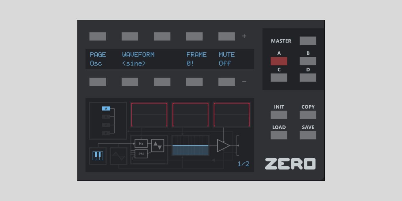 SN Zero