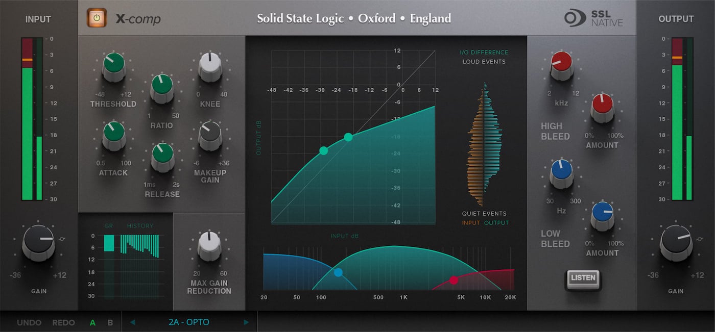SSL Compressor