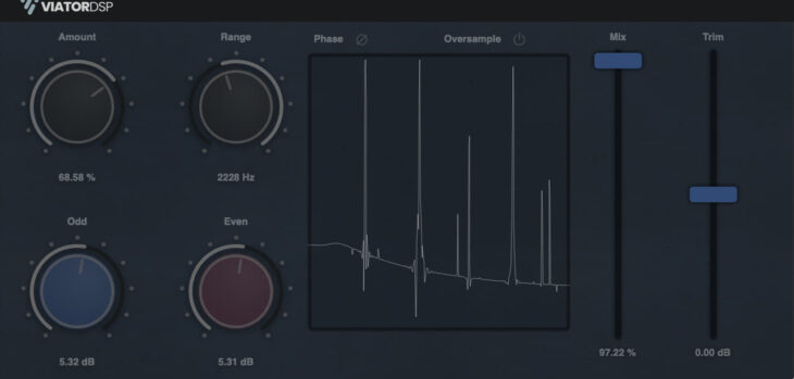 Stimulate by Viator DSP