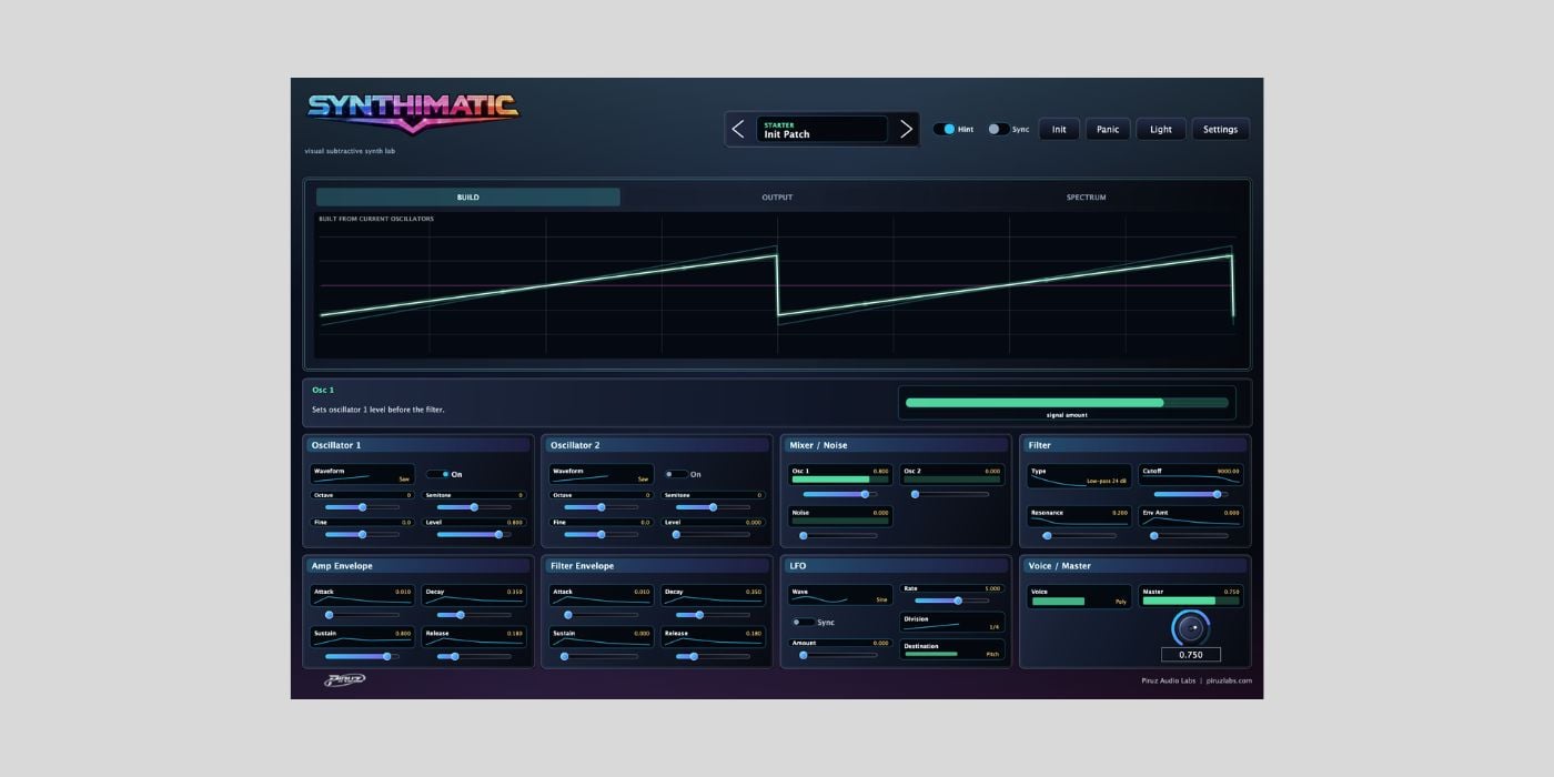Synthimatic