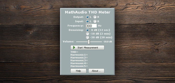 MathAudio Releases Free THD Meter VST/AU Plugin
