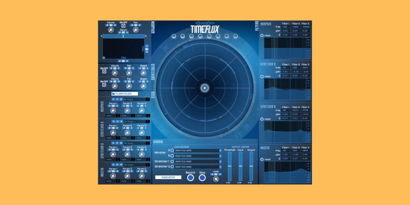 TimeFlux
