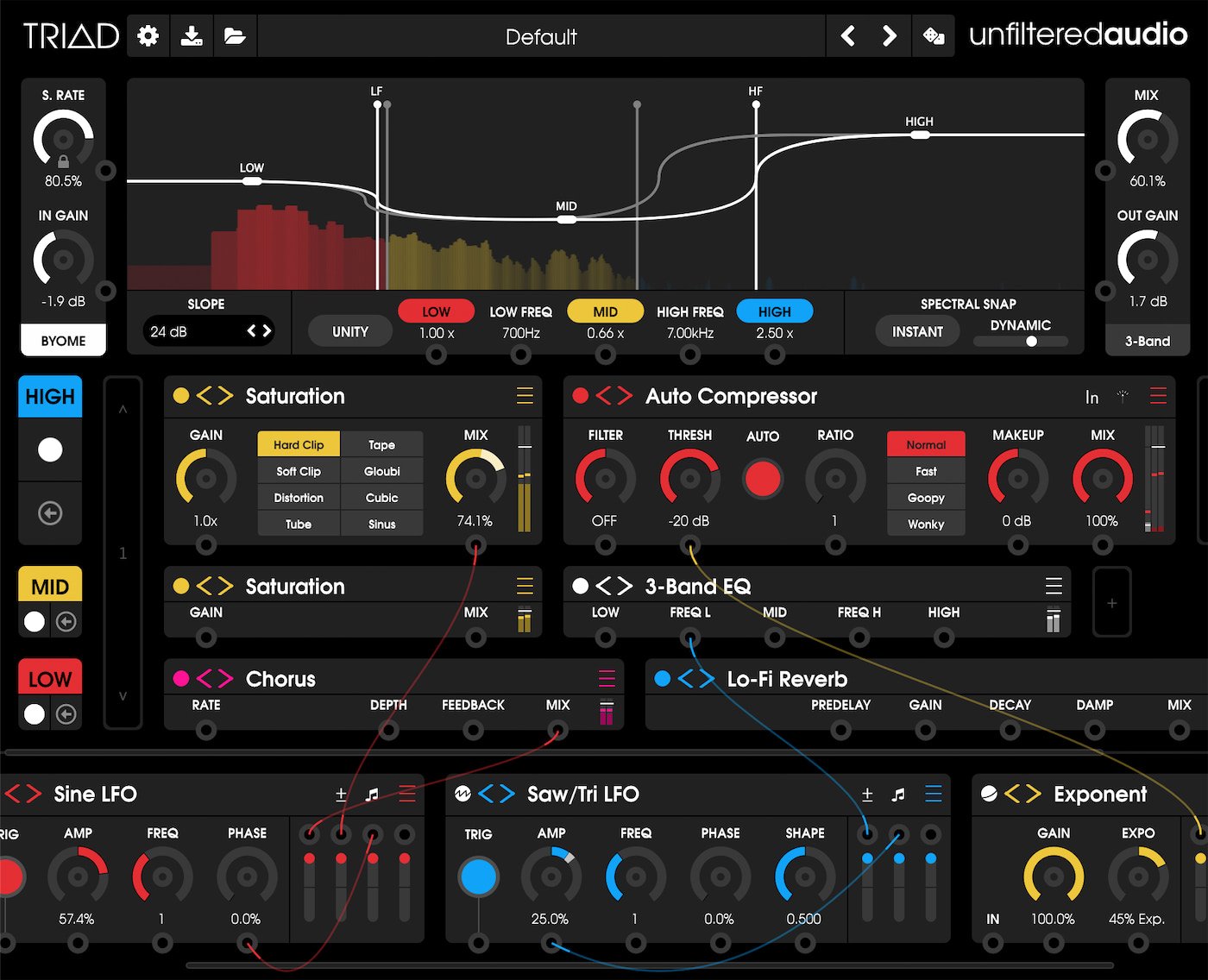 Unfiltered Audio TRIAD