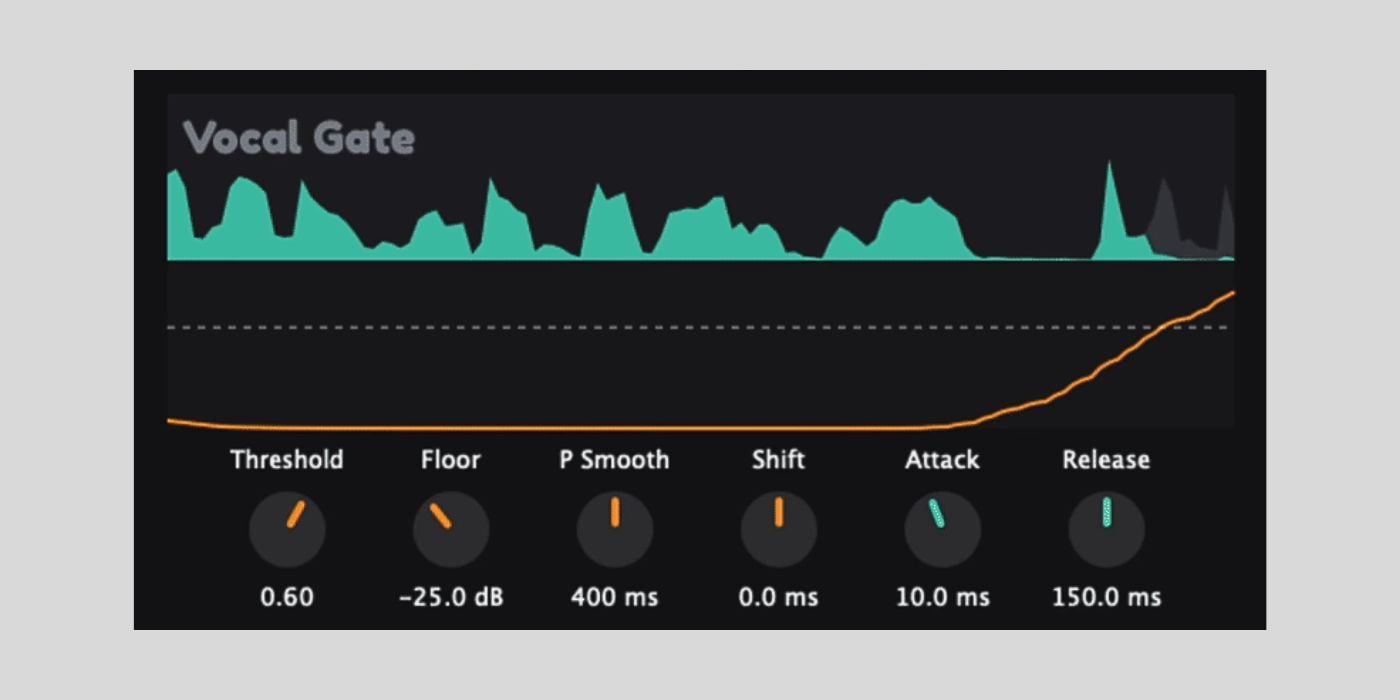 Vocal Gate